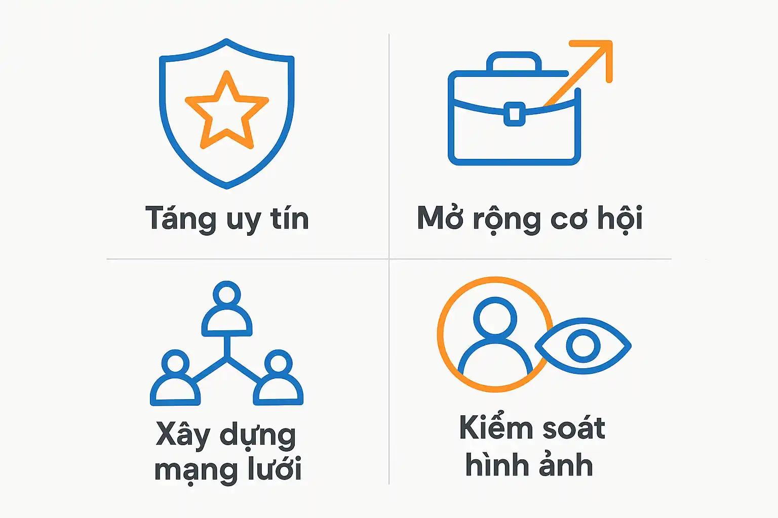 Xây dựng thương hiệu cá nhân